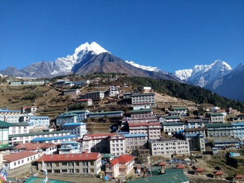 Manang Annapurna Circuit Guide: Map, Altitude, Acclimatization & Things to Do 